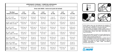 Grout N°01 - 1/2 Gal